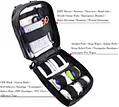 Best first aid kit